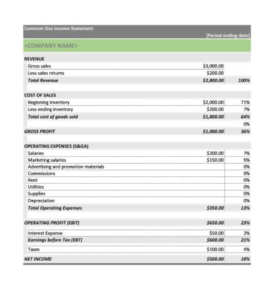 41 Free Income Statement Templates & Examples - Templatelab