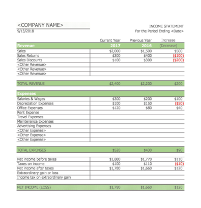 41 FREE Income Statement Templates & Examples - TemplateLab