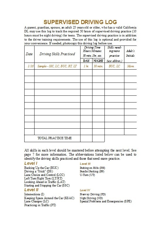 50 Printable Driver