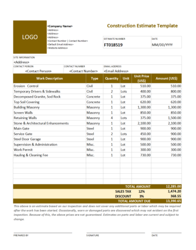 Free Construction Estimate Template