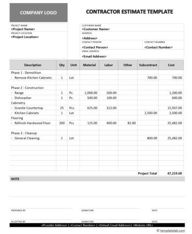 Free Contractor Estimate Template