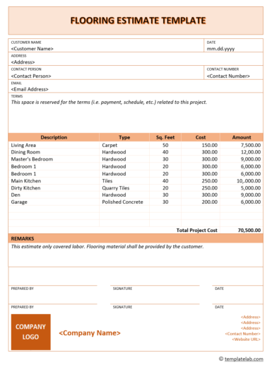 Free Flooring Estimate Template