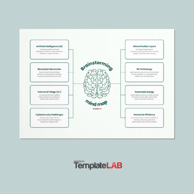 Free Brainstorming Mind Map Template